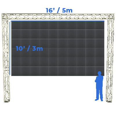 Medium Video Wall Bundle -  High Resolution